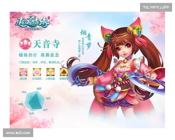 逍遥情缘再起航天音传奇绽放新光辉探索神秘新篇章 逍遥情缘再起航天音传奇绽放新光辉探索神秘新篇章