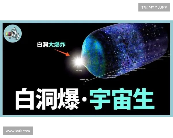 从大爆炸到星系形成揭示宇宙演化的奥秘与智慧的细微之处 从大爆炸到星系形成揭示宇宙演化的奥秘与智慧的细微之处