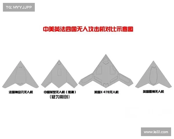 未来攻击机技术的演变与实际操作解析探讨 未来攻击机技术的演变与实际操作解析探讨