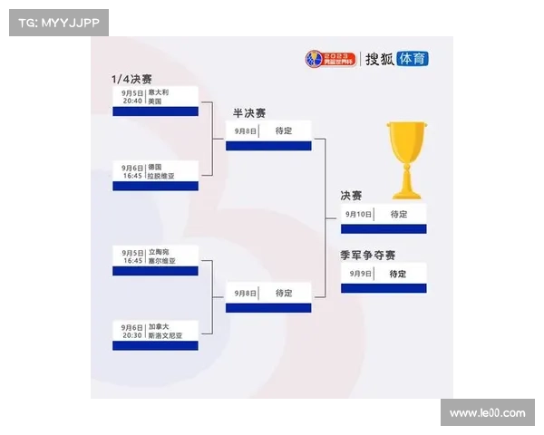 如何查找并了解CBA 2023赛季结束时间及相关赛程安排