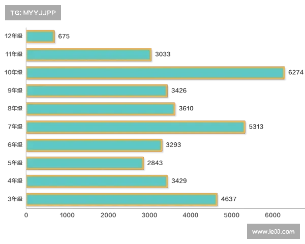 如何全面评估澳洲杯赛事的竞技水平及其影响因素分析