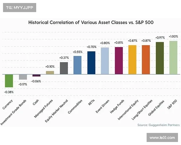 如何在欧洲杯投资中有效规避风险实现稳定回报